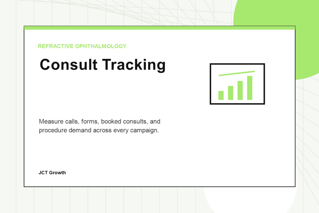 Refractive ophthalmology consult tracking graphic